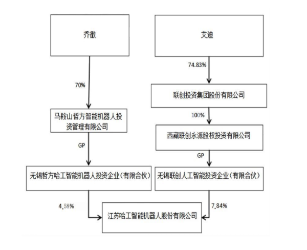 申银策略 4年亏近20亿元，知名公司将退市！背后“美女大佬”曾错失泡泡玛特