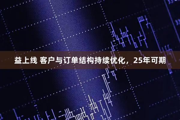 益上线 客户与订单结构持续优化，25年可期